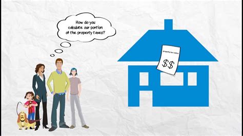 city of surrey contact|Property Taxes .